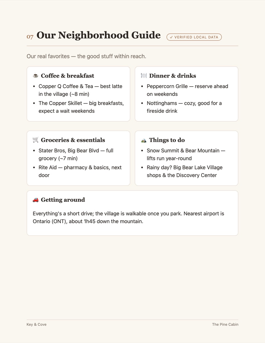 Neighborhood guide listing real nearby places